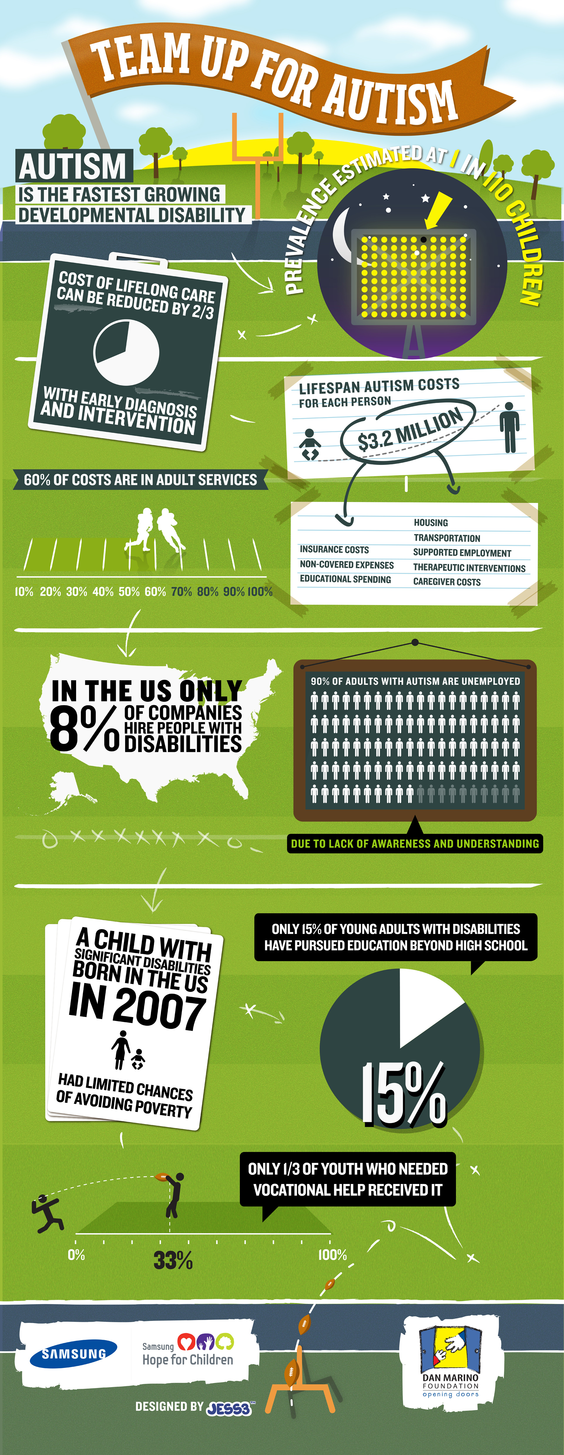 autism_infographic_high-res